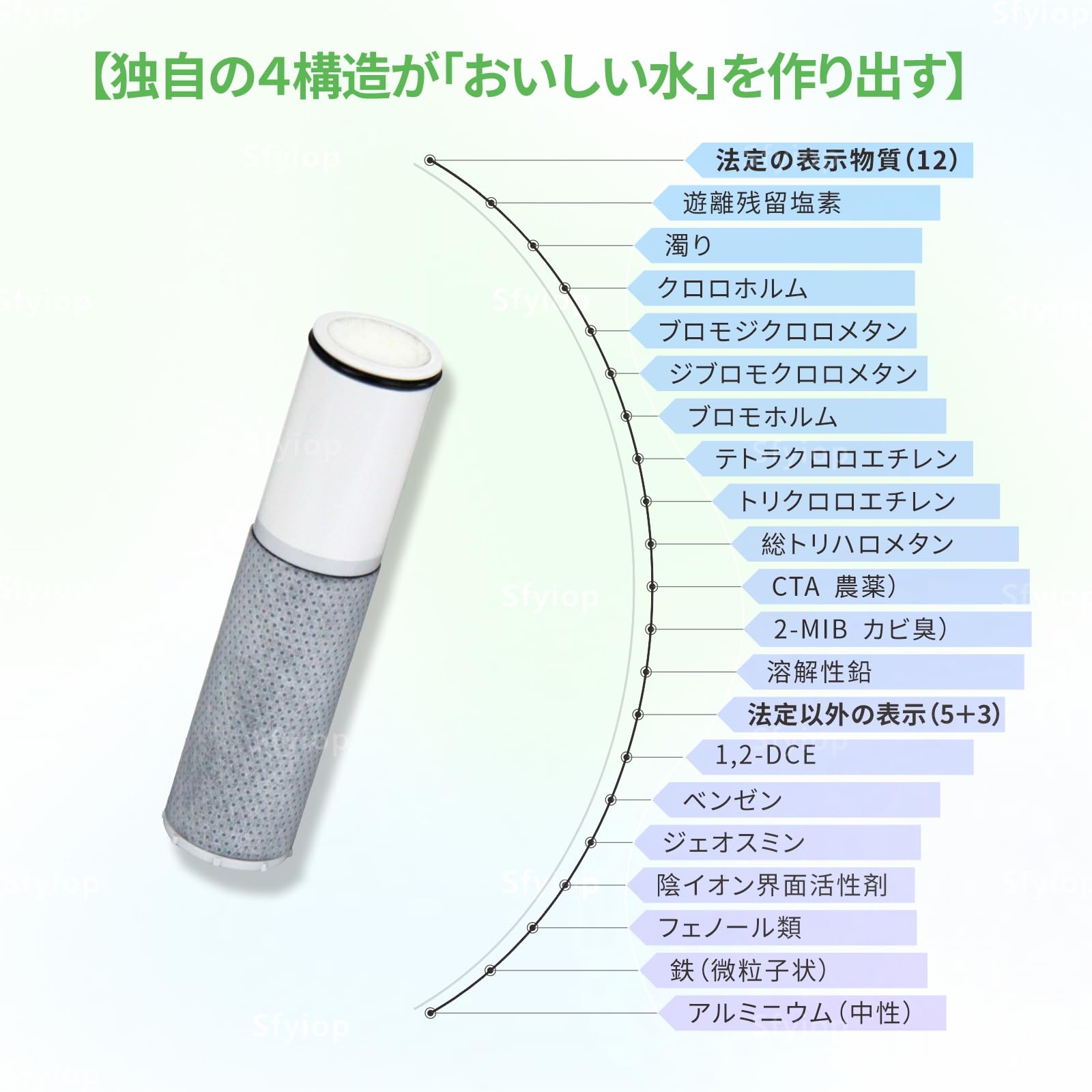 Amazon | 【HSC17023】 浄水カートリッジ BSC05003の後続品 互換性の